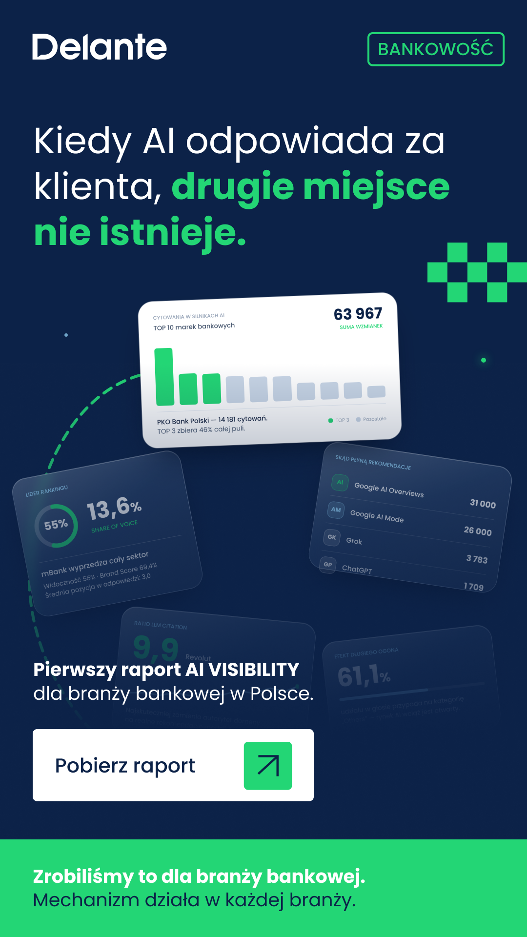 Delante Facebook ad from Jul 31, 2026