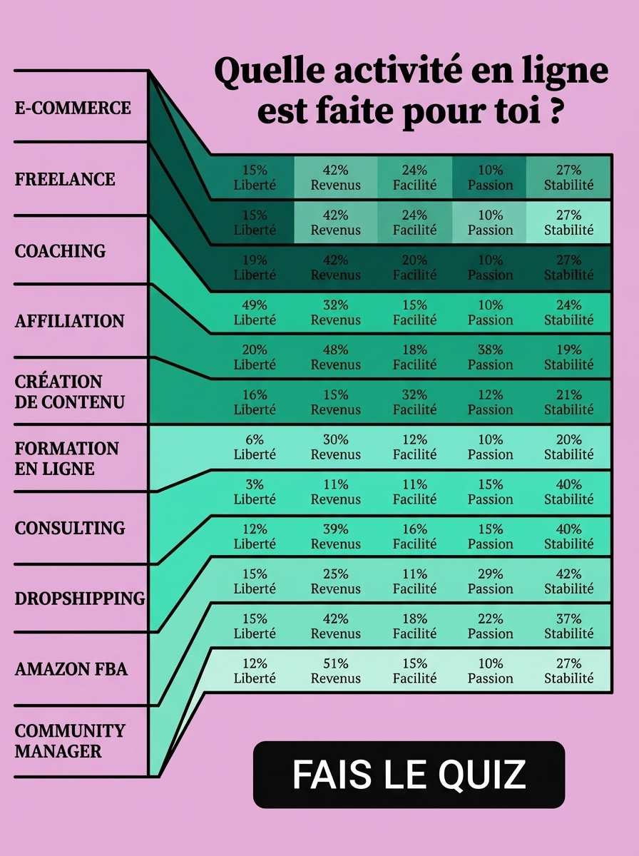 Quitte.co Facebook ad
