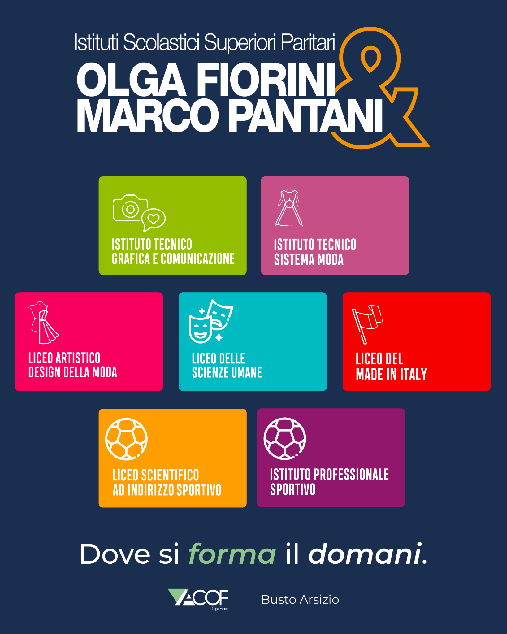 Istituti Scolastici Superiori Olga Fiorini & Marco Pantani Facebook ad