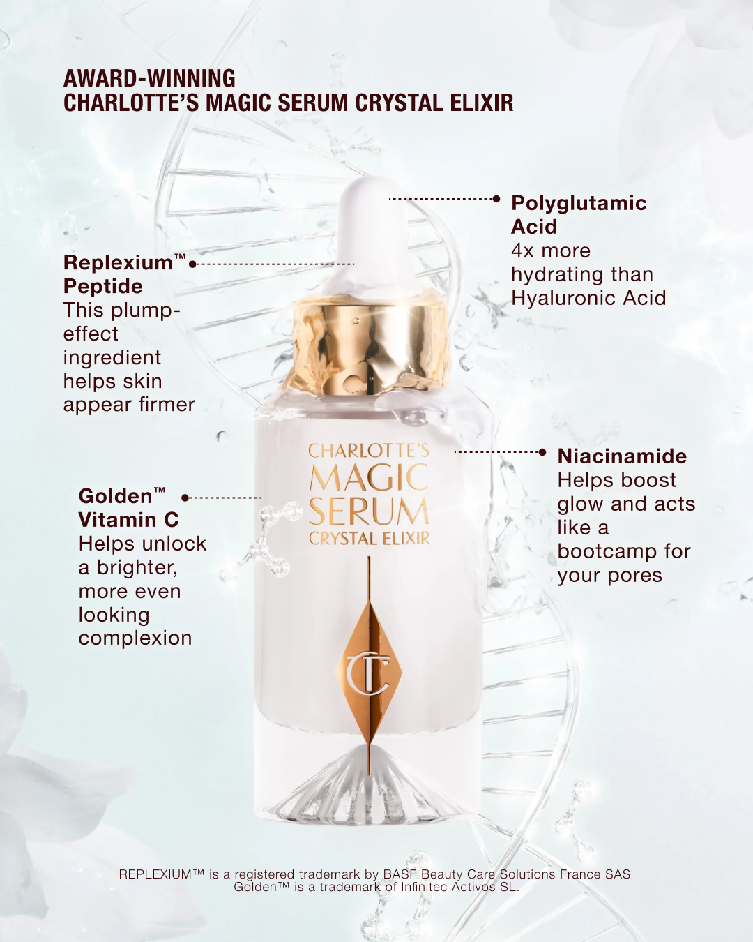 Charlotte Tilbury Skincare Facebook ad