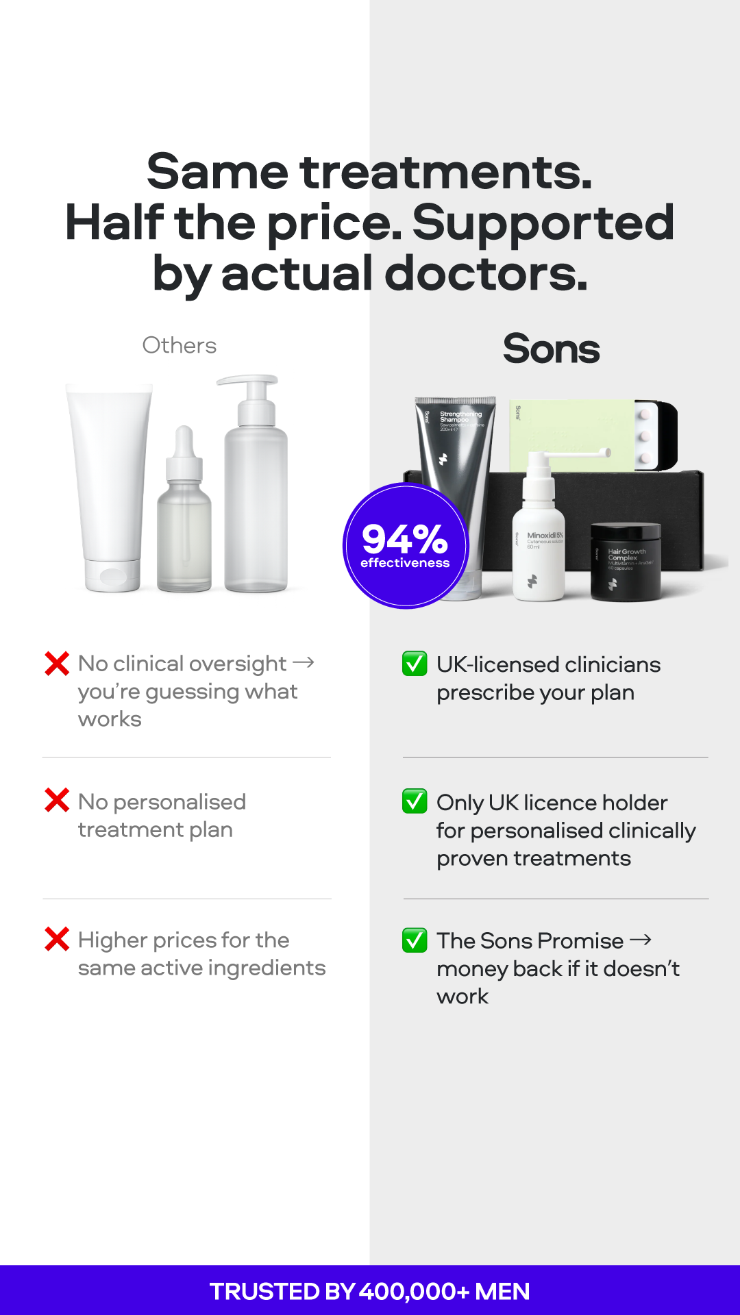 Sons Facebook ad
