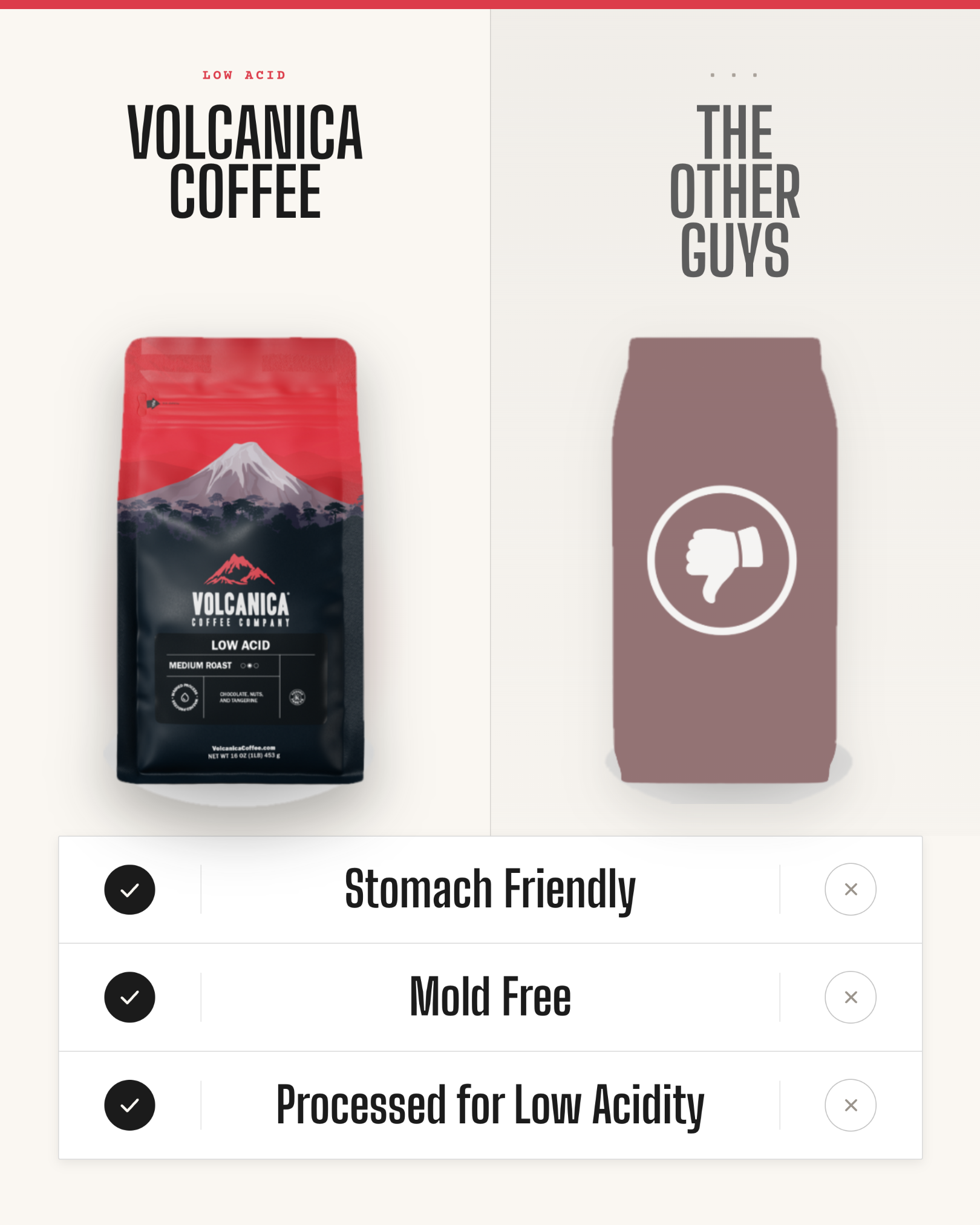 Volcanica Coffee Facebook ad