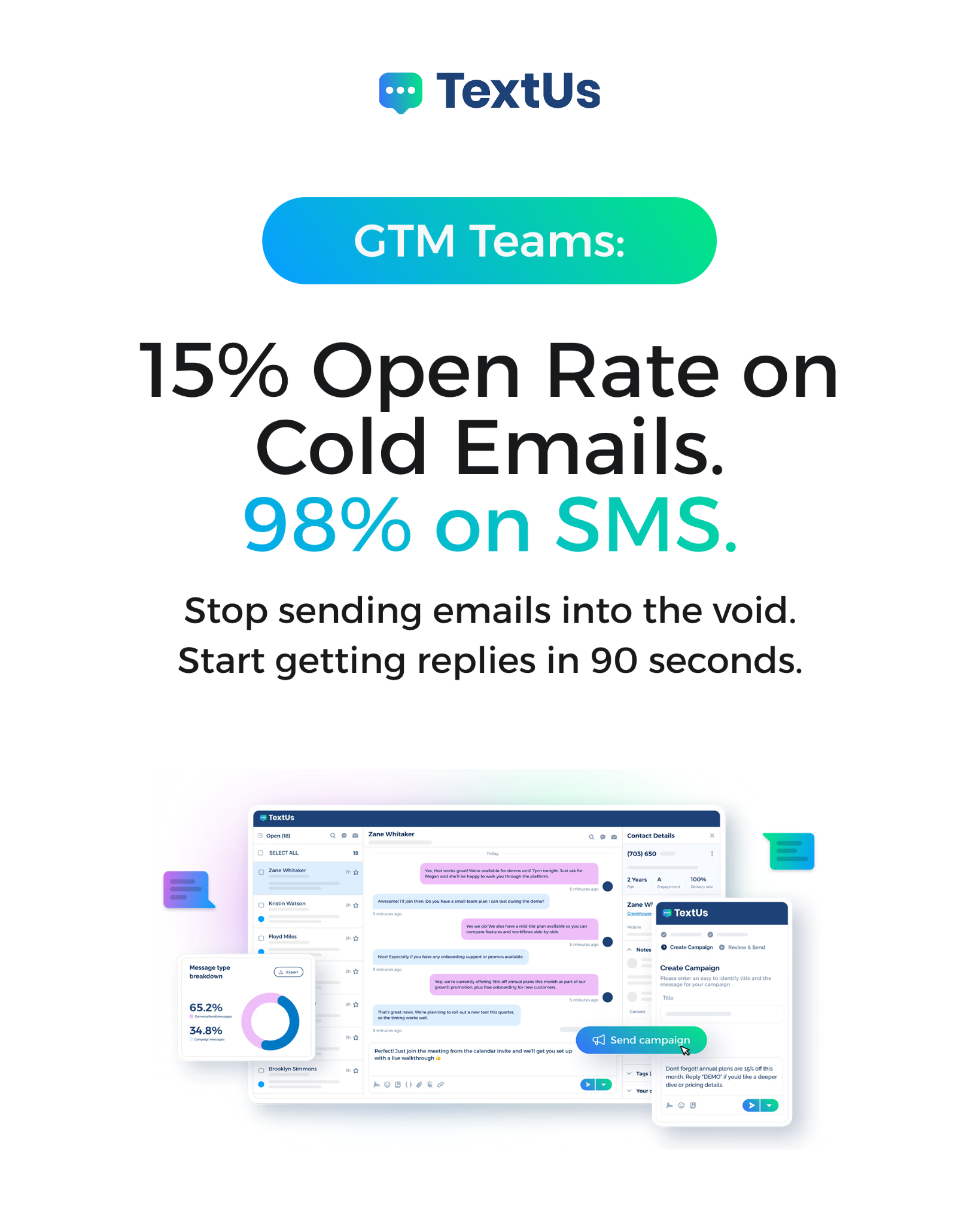 TextUs Facebook ad: Close More with SMS
