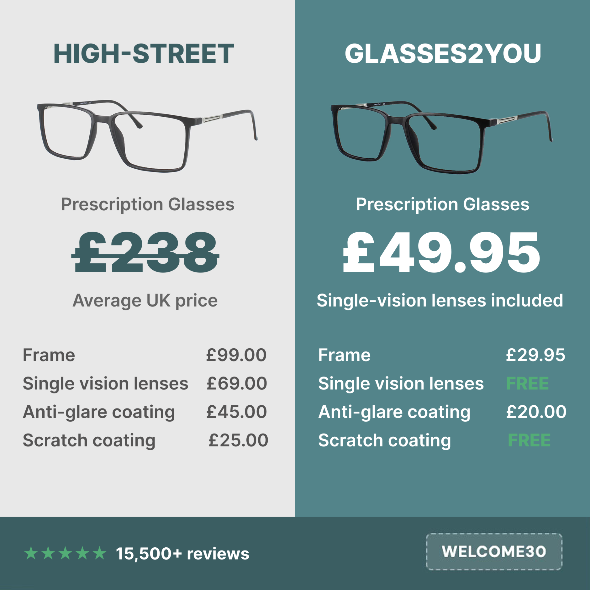Glasses2you UK Facebook ad