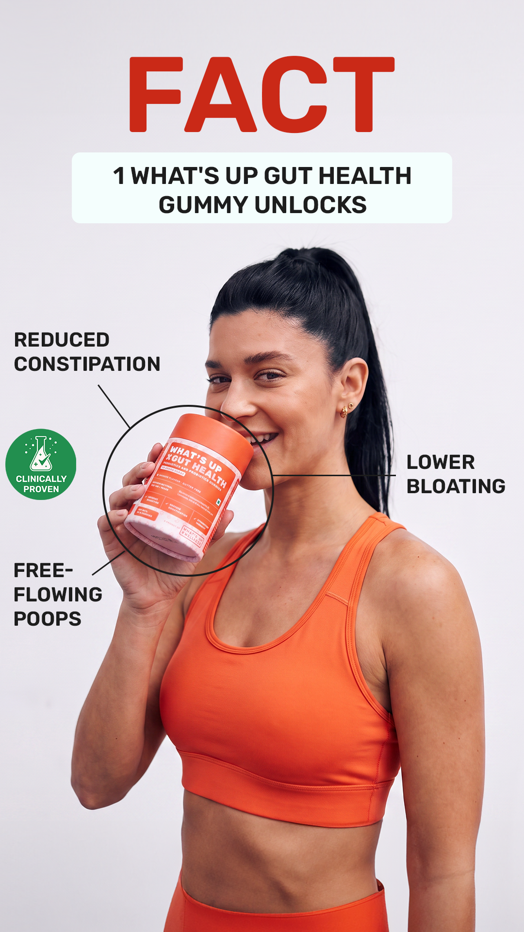 What's Up Wellness Gummies Facebook ad: Constipation Relief in 90 Days