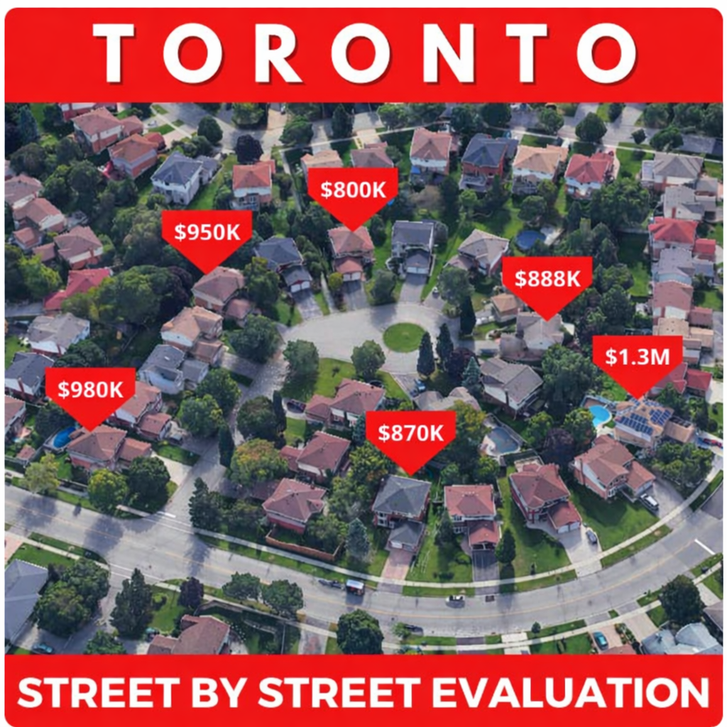 Alper Polat Real Estate Facebook ad from Feb 10, 2026