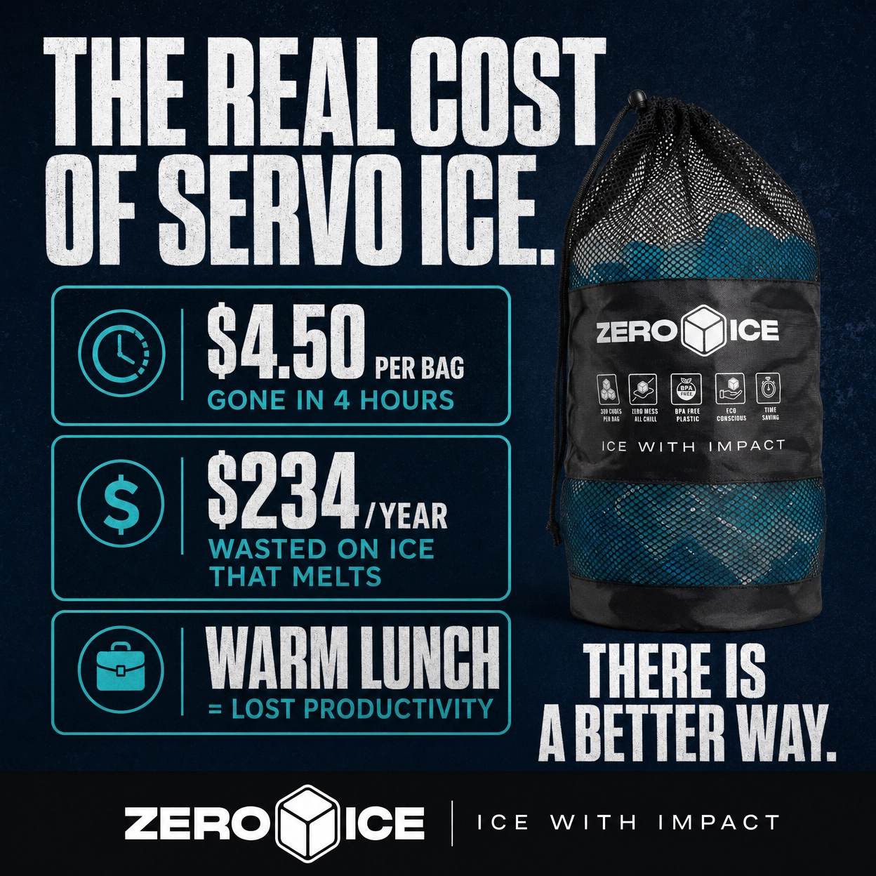 ZERO ICE Facebook ad