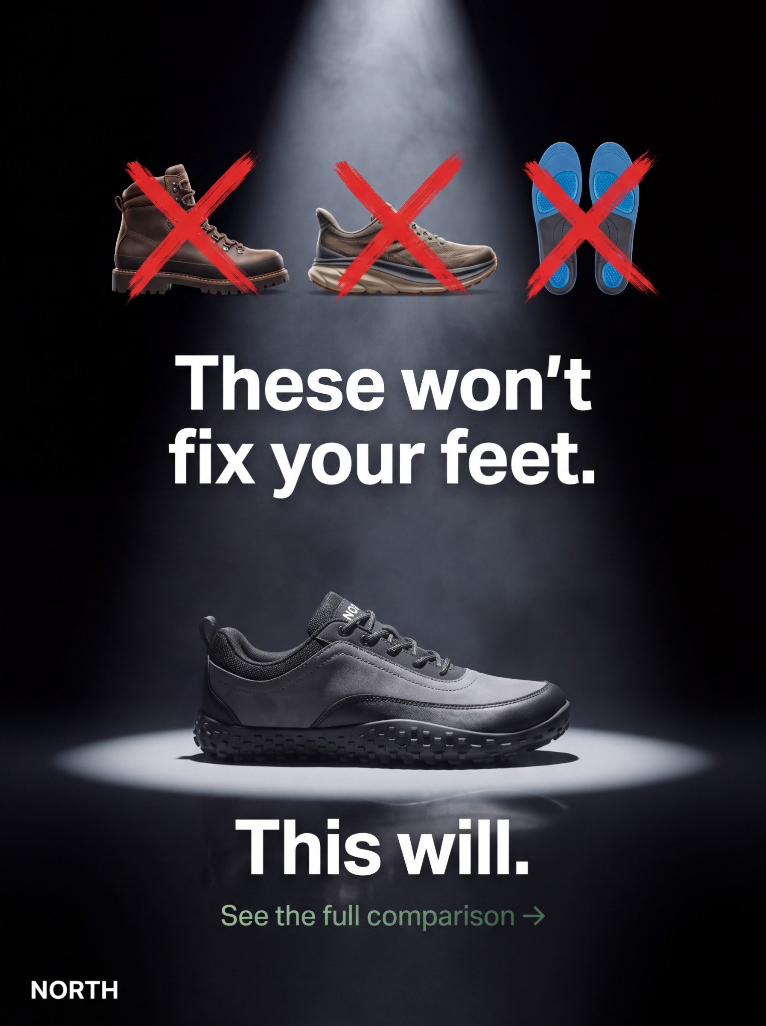 North Footwear Facebook ad: Three things people buy when their feet hurt. Research…