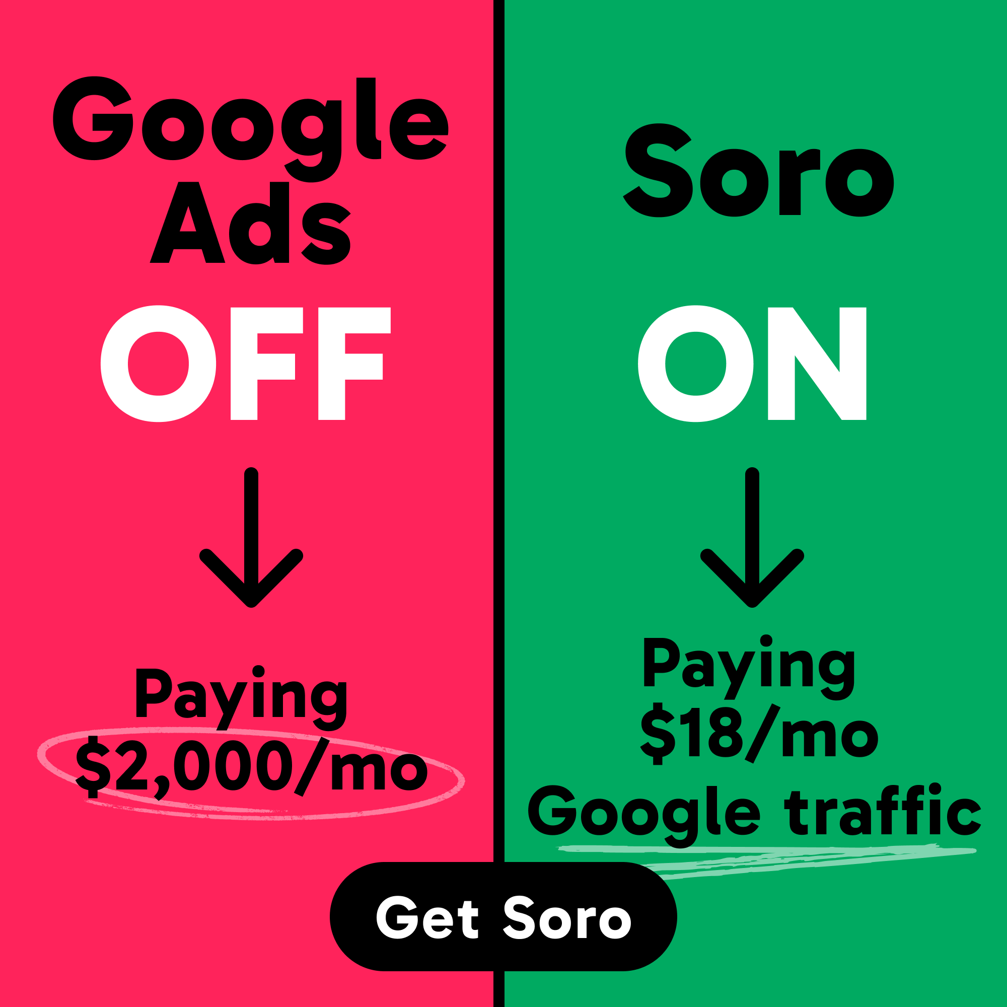 Soro SEO Facebook ad