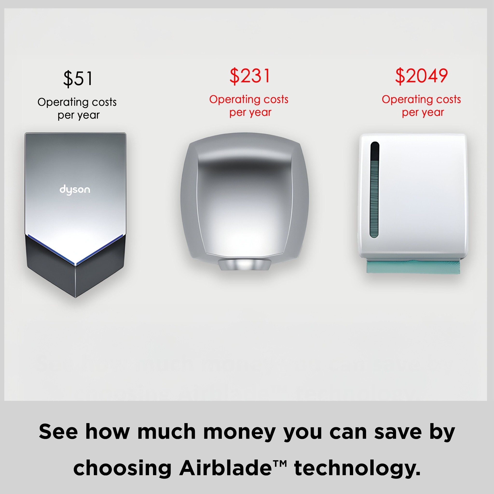 Austpek Bathrooms Facebook ad