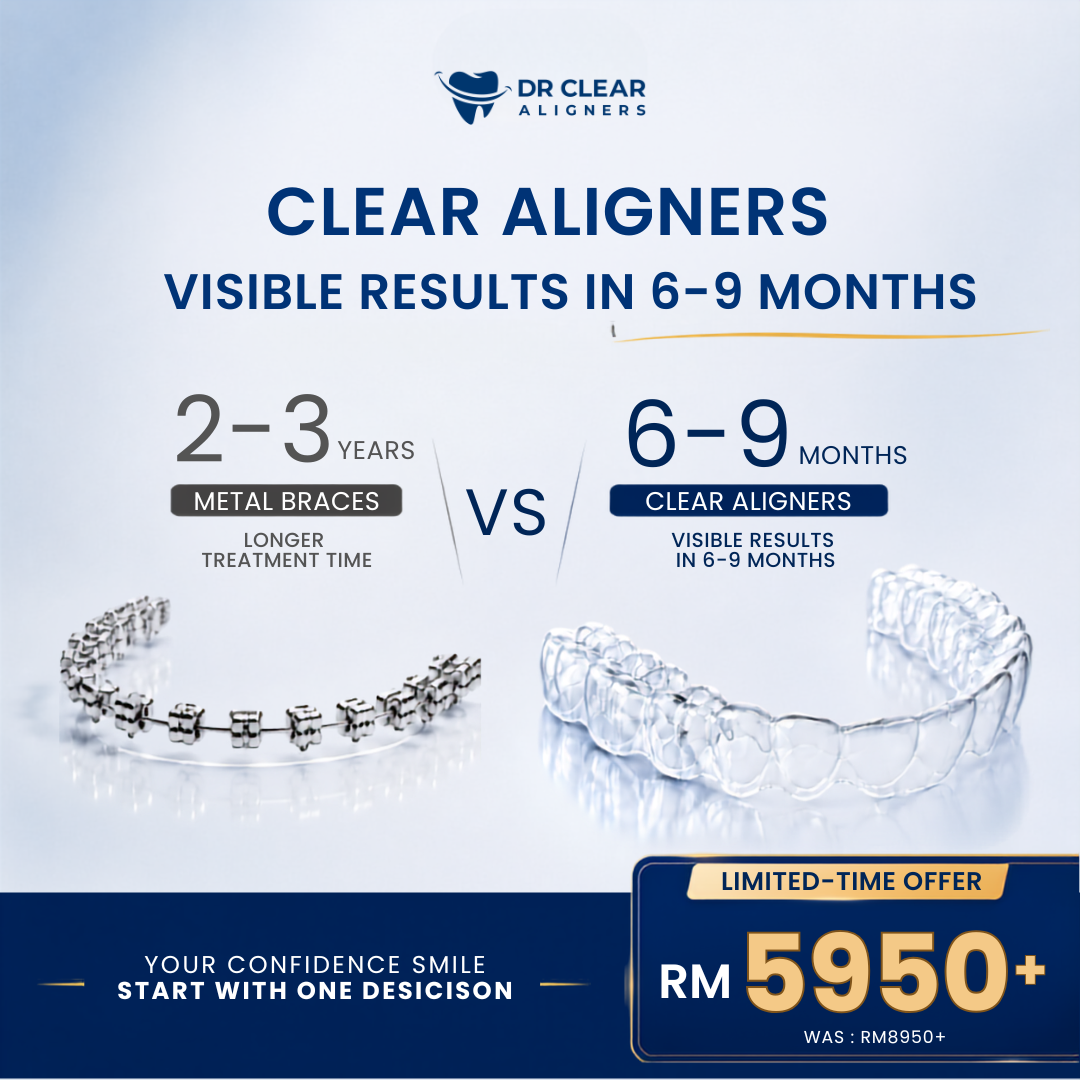Dr Clear Aligners MY Facebook ad