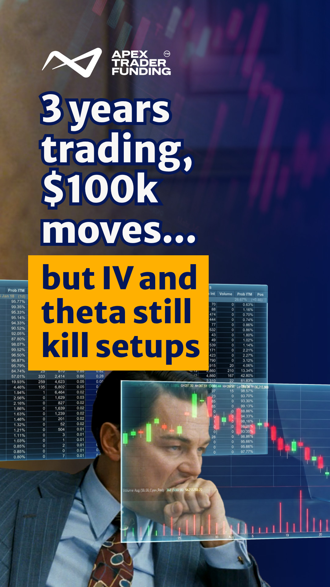 Apex Trader Funding Facebook ad