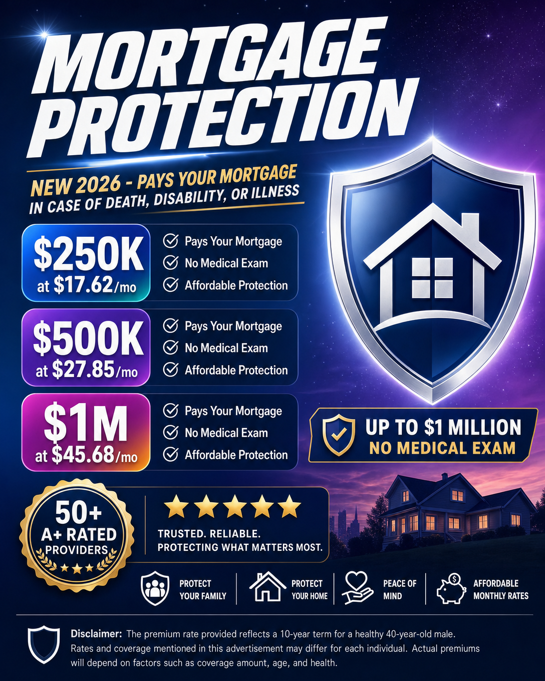Rare Agency Facebook ad: Mortgage Protection w/ Living Benefits