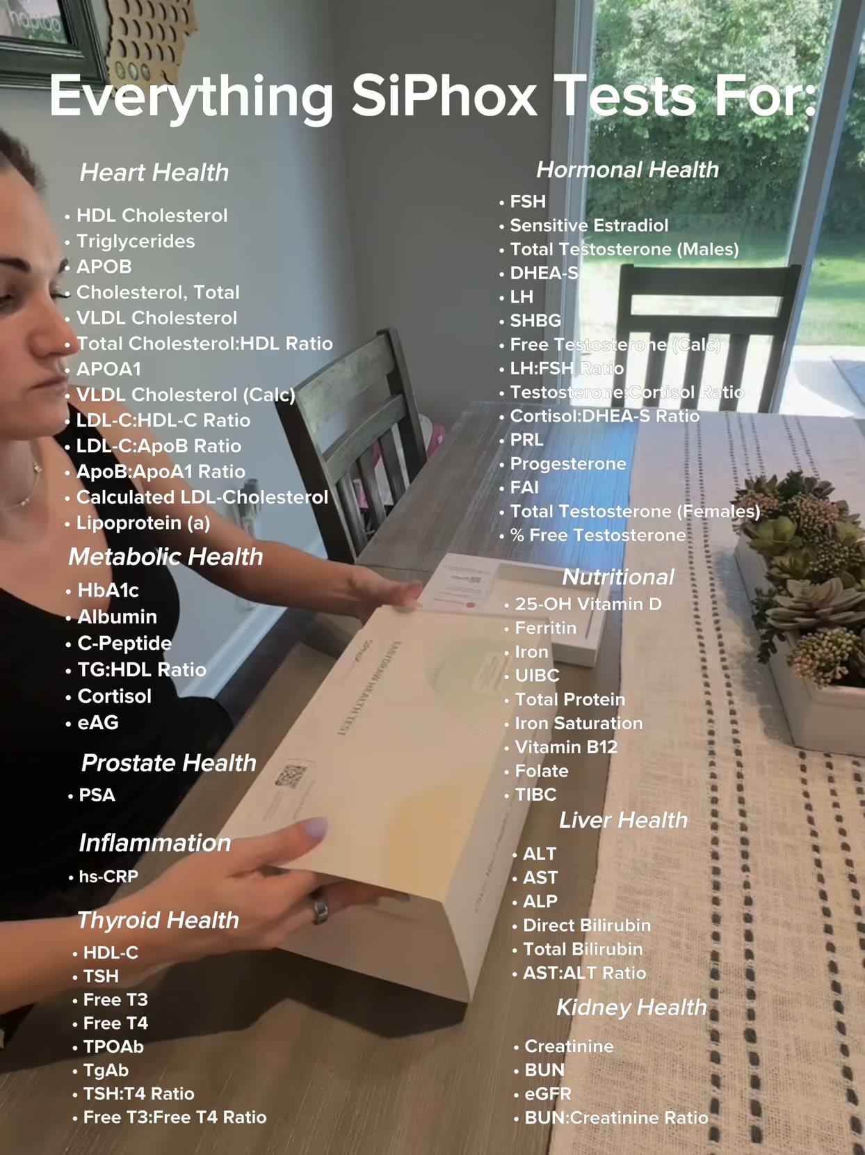 SiPhox Health Facebook ad: Start Testing