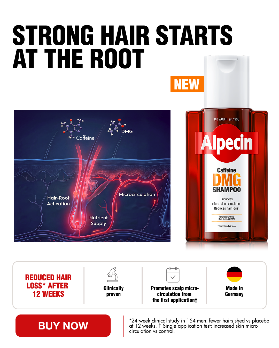 Alpecin Facebook ad