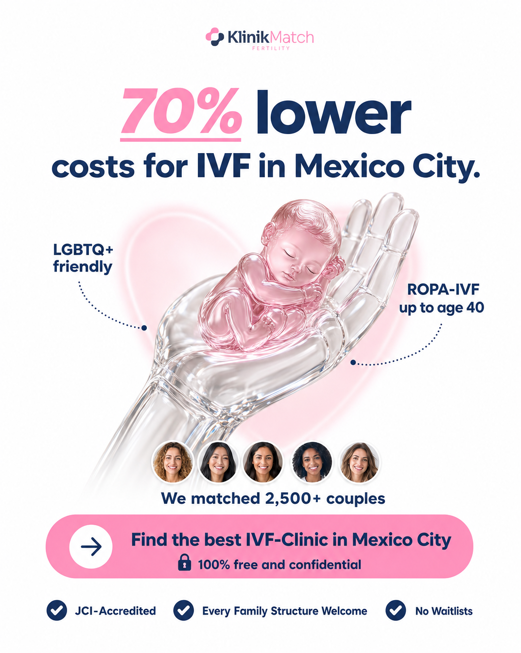 KlinikMatch Facebook ad
