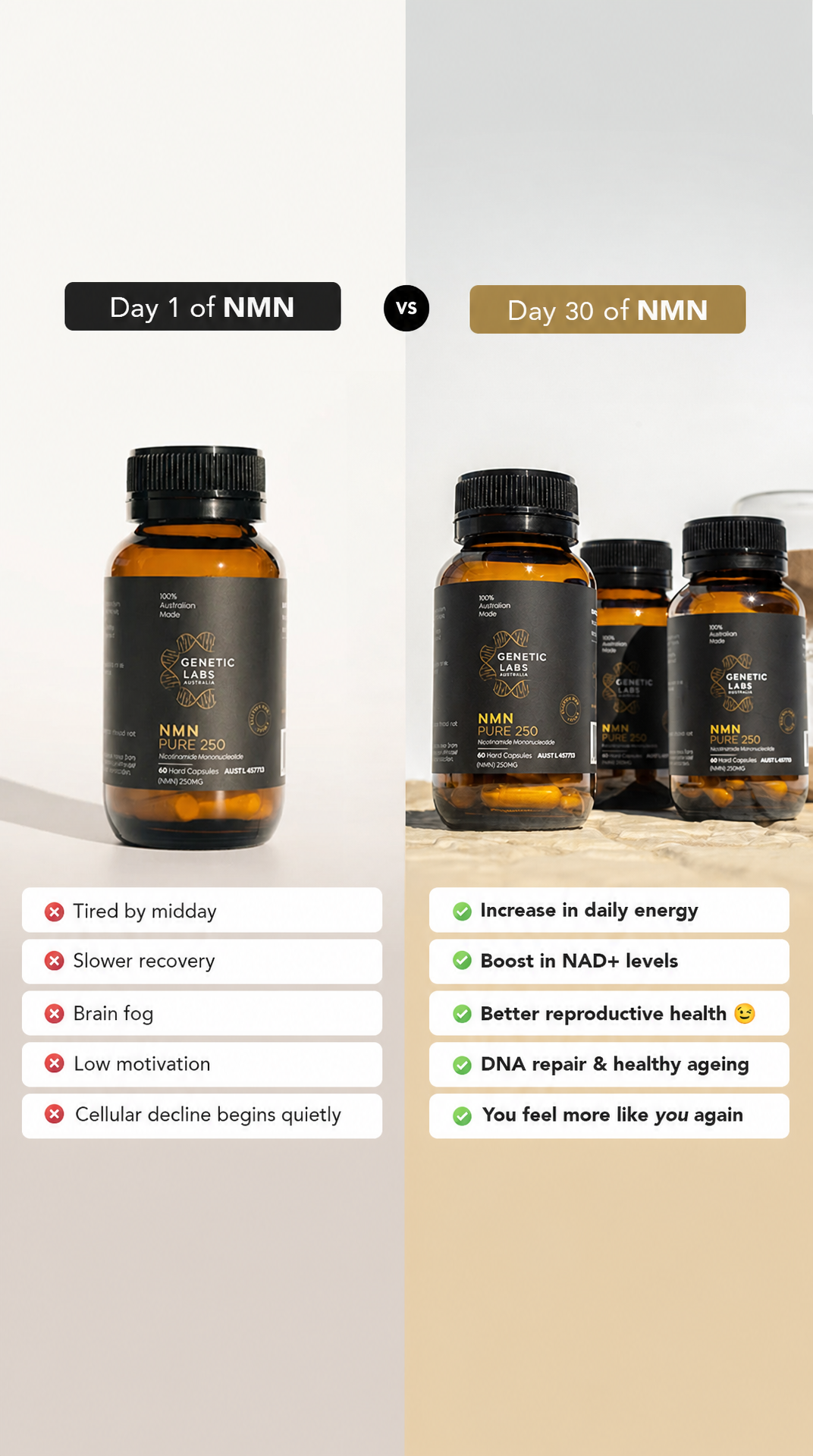 Genetic Labs Australia Facebook ad
