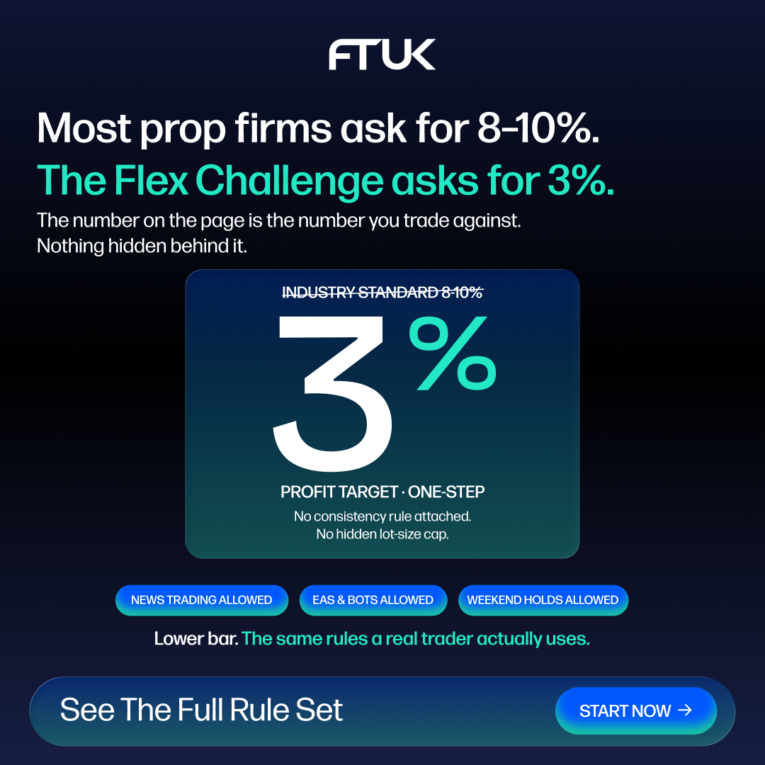 FTUK Prop Trading Facebook ad