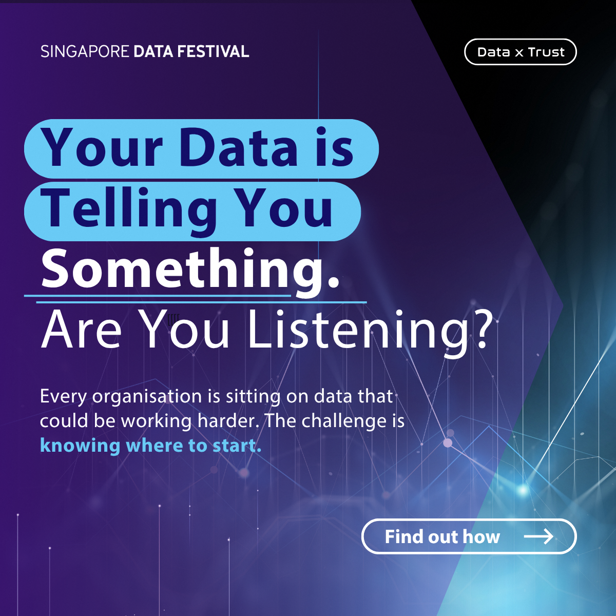 Personal Data Protection Commission Facebook ad: Work through real, high-stakes scenarios and sharpen your…