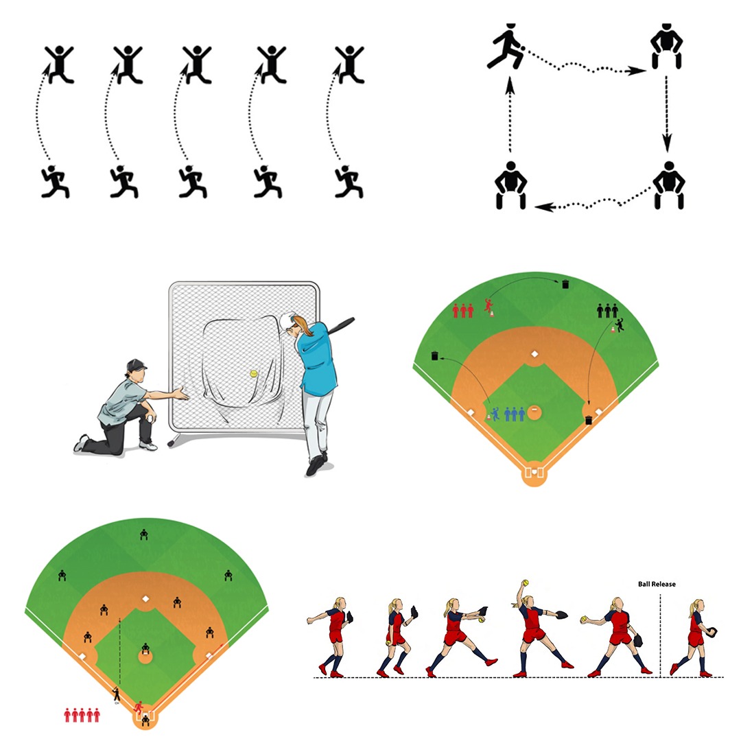Softball Spot Facebook ad