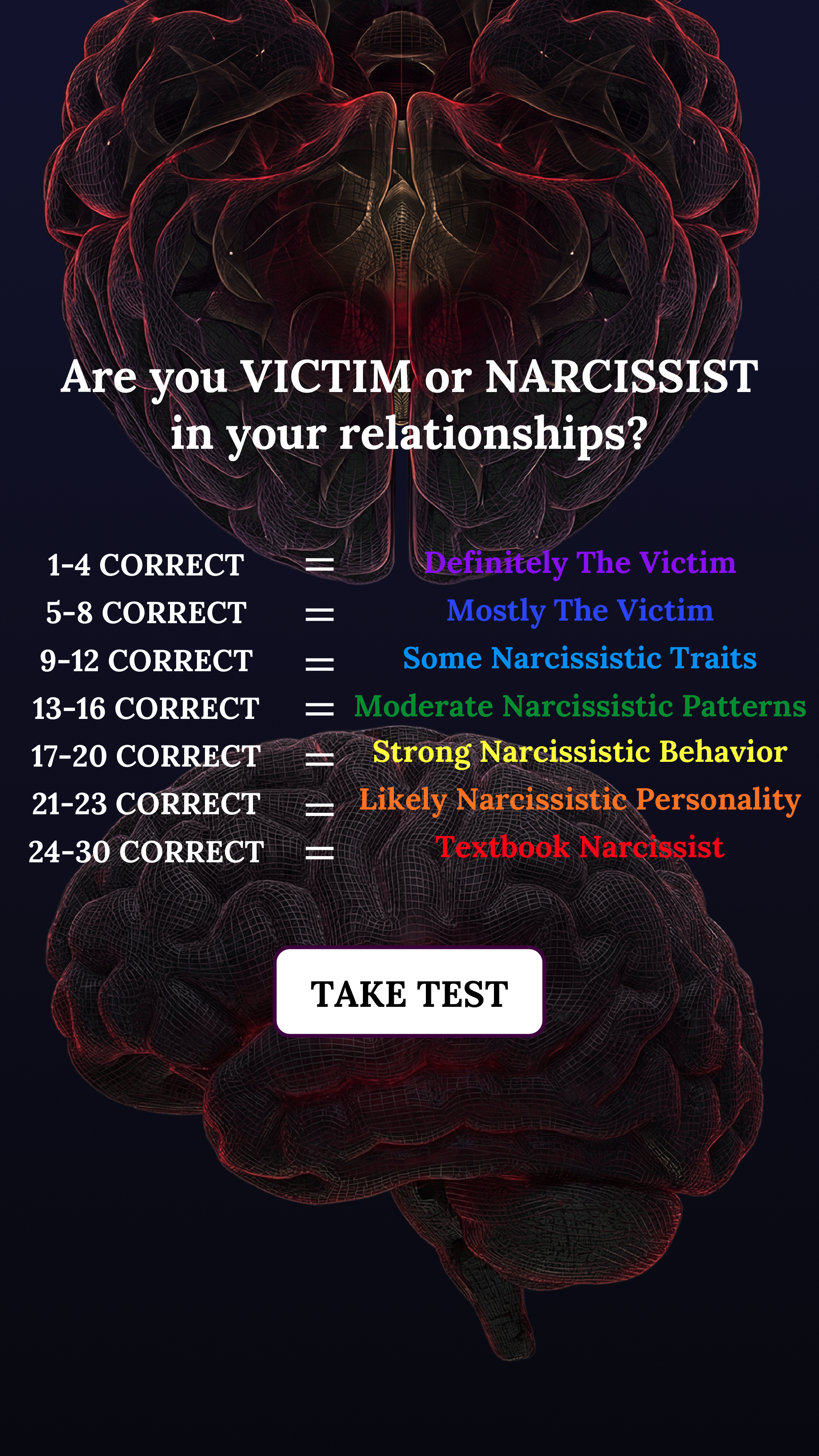 Personality Type Facebook ad