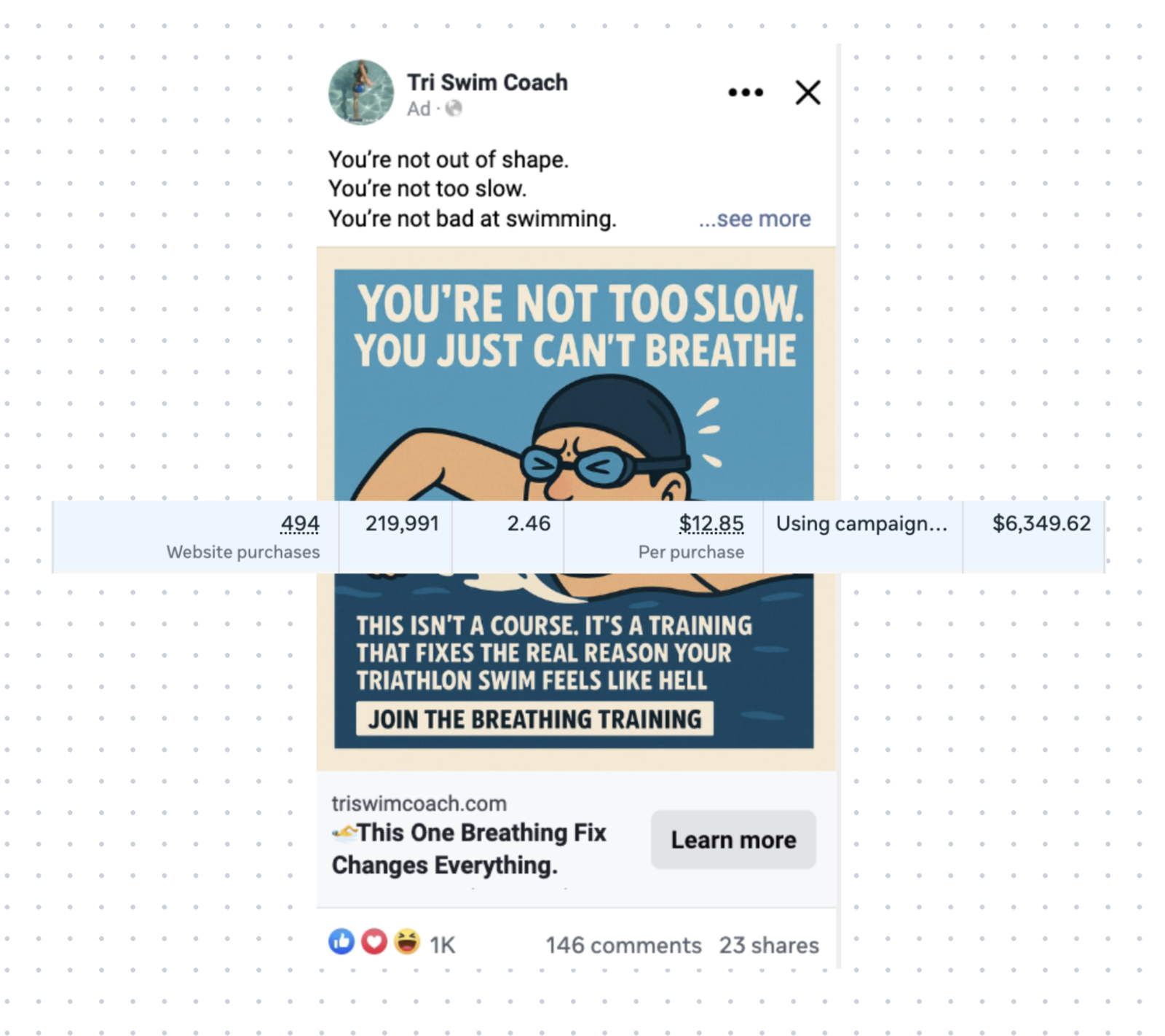 OP - Deins Facebook ad