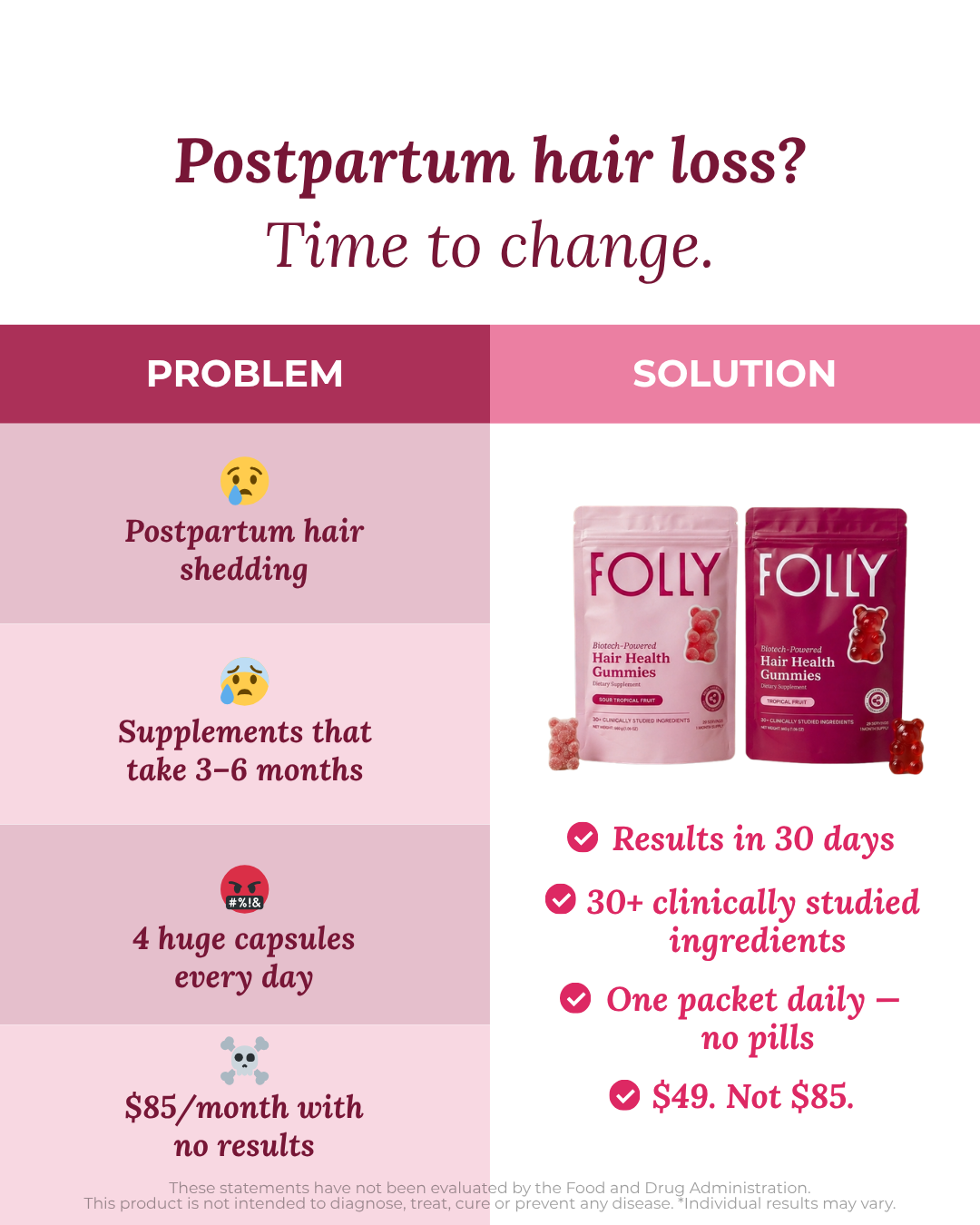 Folly Nutrition Facebook ad
