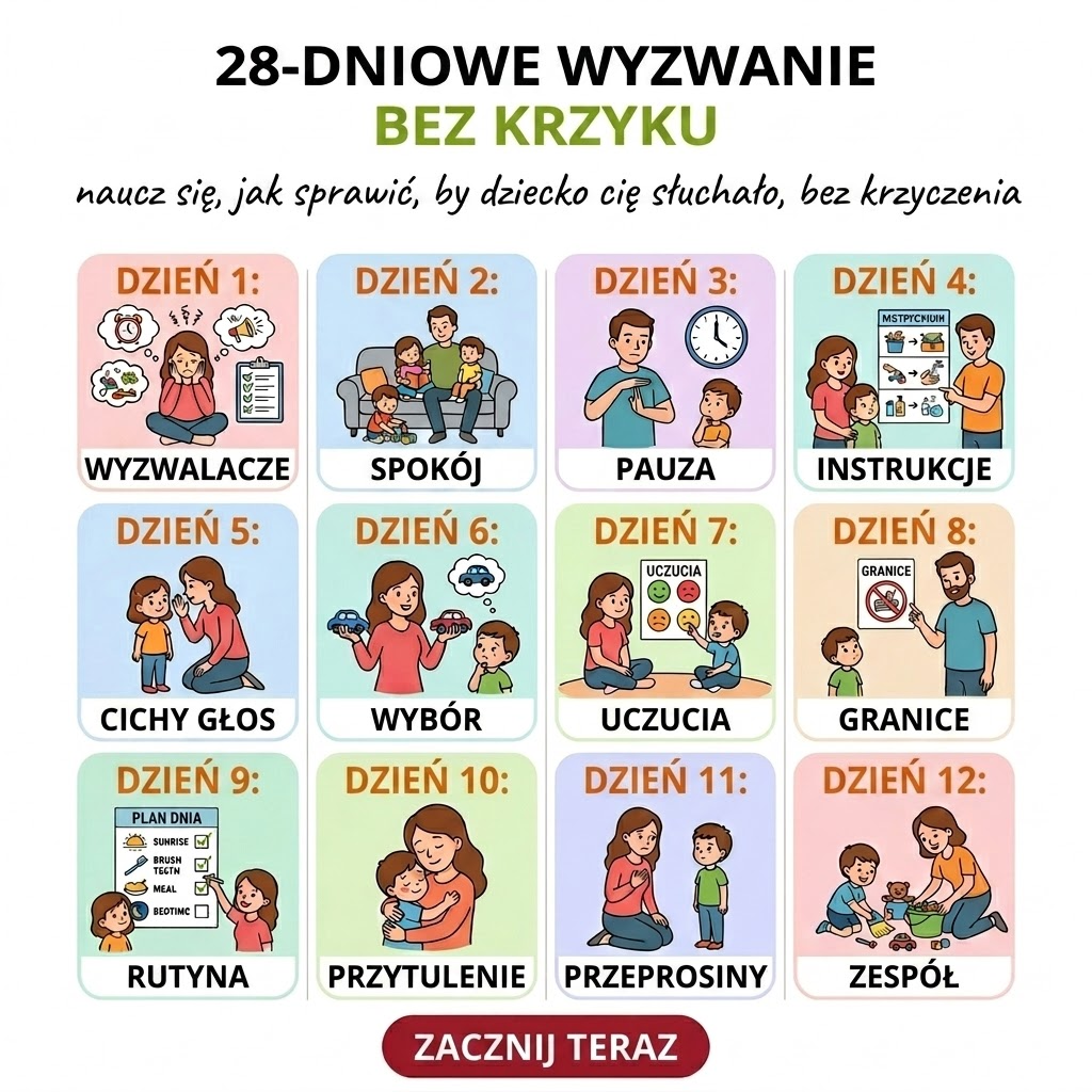 Sukcesy rodziców Facebook ad: Skończ z krzykiem, karami i groźbami!
