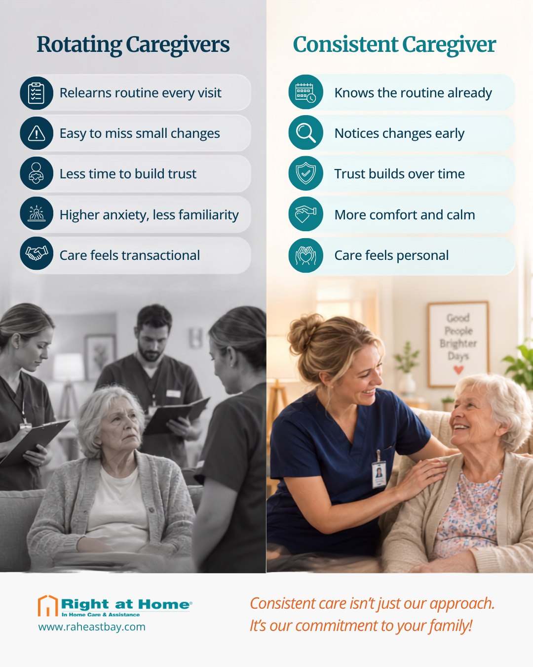 Right at Home East Bay Facebook ad: Home Care | Senior Care | Pleasanton, CA | Right at Home