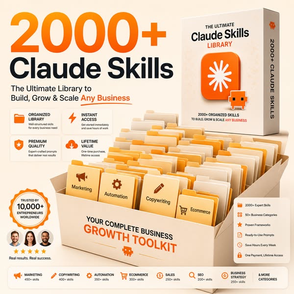 AI Avalanche Facebook ad: 2,000+ Claude Skills To Grow Any Business