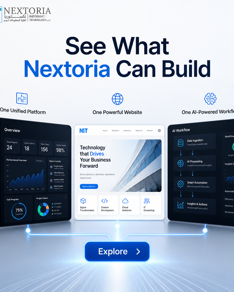 Nextoria Facebook ad from Jul 7, 2026