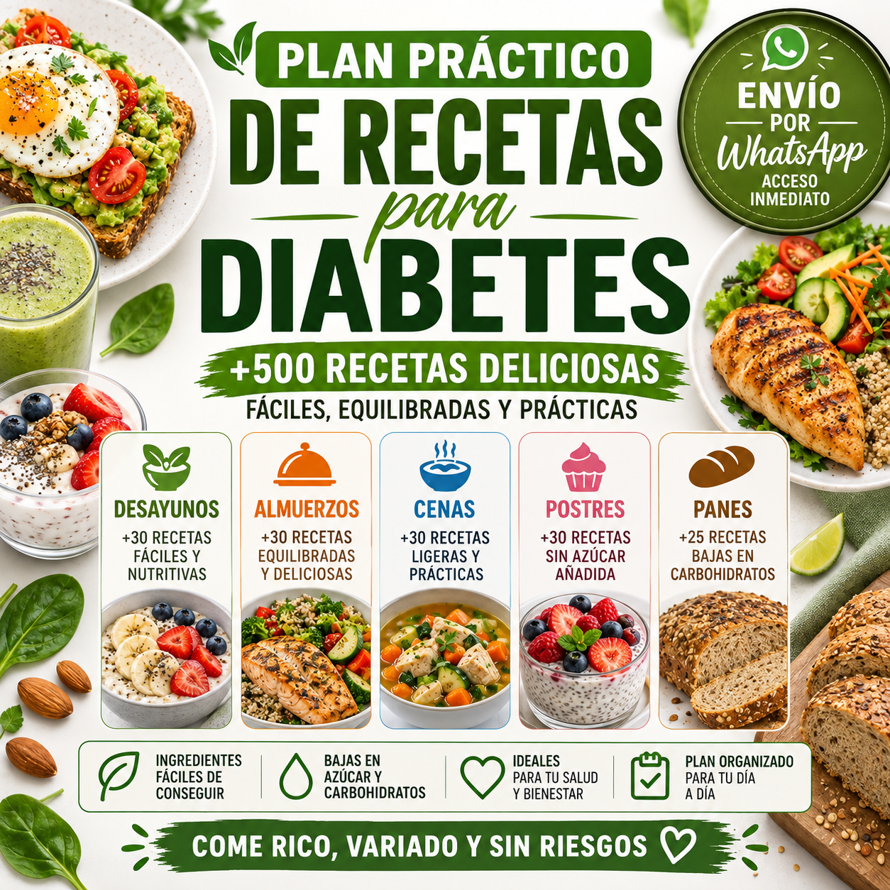LipsFast Facebook ad: +500 Recetas para Diabéticos