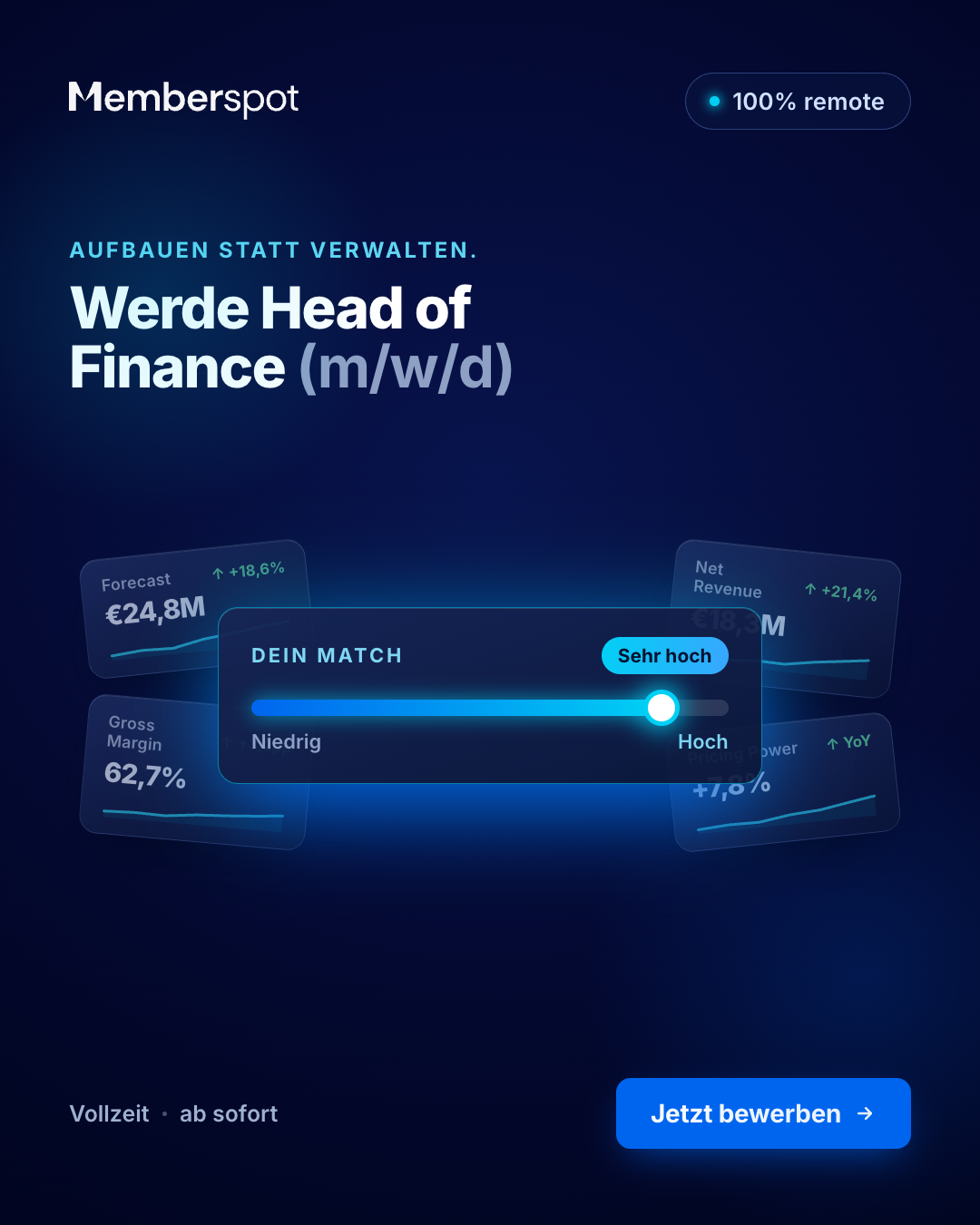 Memberspot GmbH Facebook ad