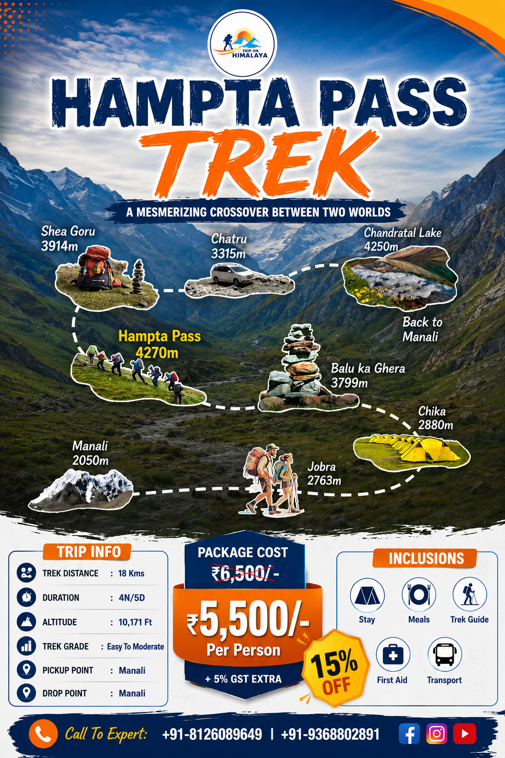 Triponhimalaya Facebook ad: Hampta Pass Trek @ ₹5,500/- Only