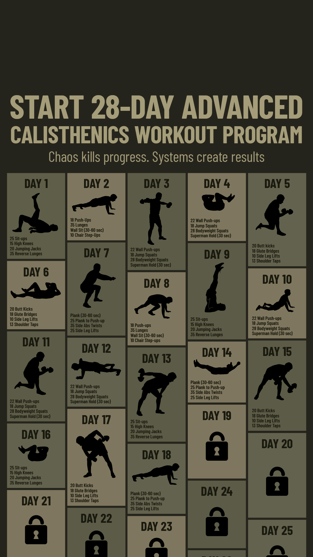 21 Day Challenge Facebook ad