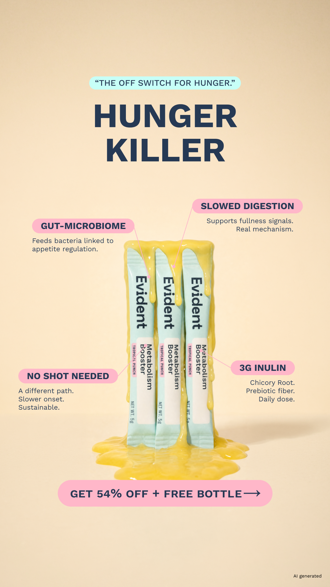 Evident Wellness Facebook ad