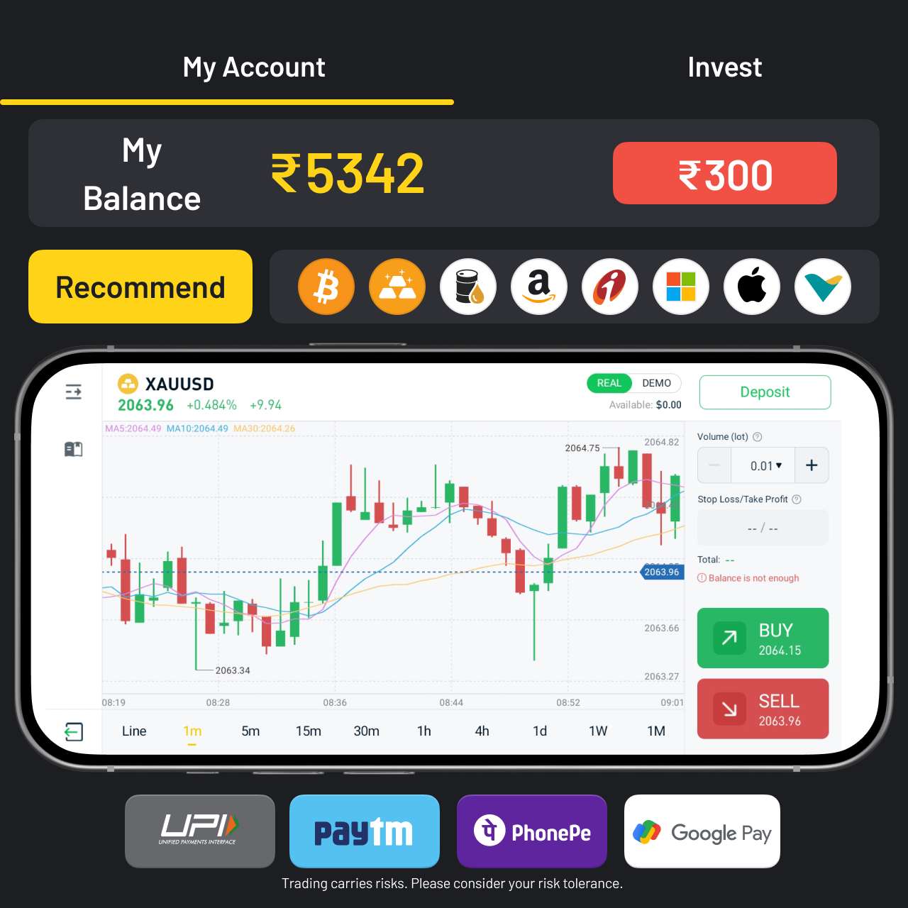 WillTrade -Use demo accounts Facebook ad: Bonus Up To $500