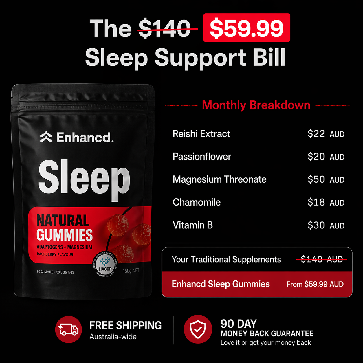 Enhancd Performance Facebook ad: Save $$$ and Transform Your Sleep