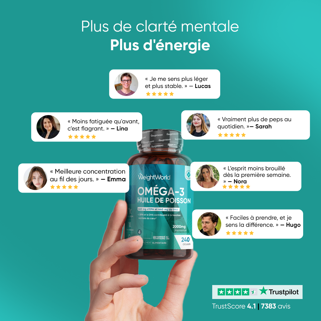 WeightWorld FR Facebook ad: Plus de clarté mentale & un boost d’énergie…