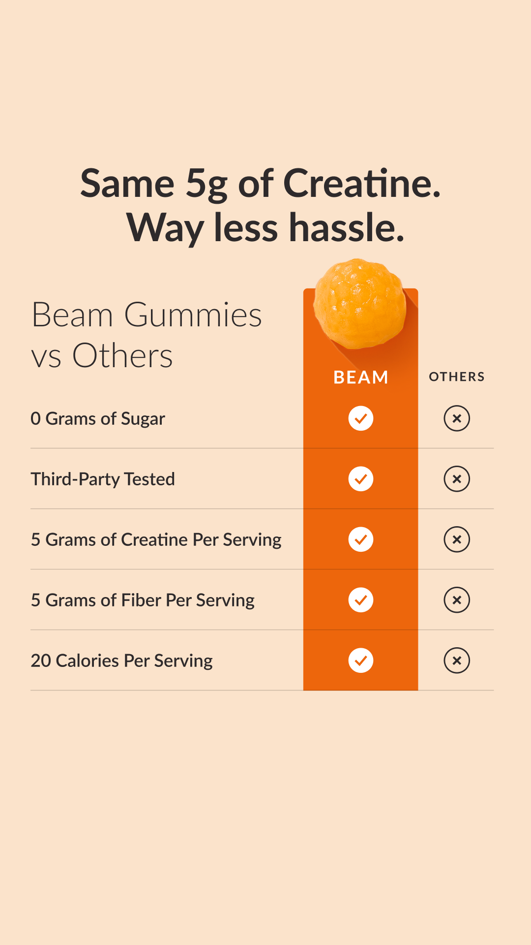 beam Facebook ad