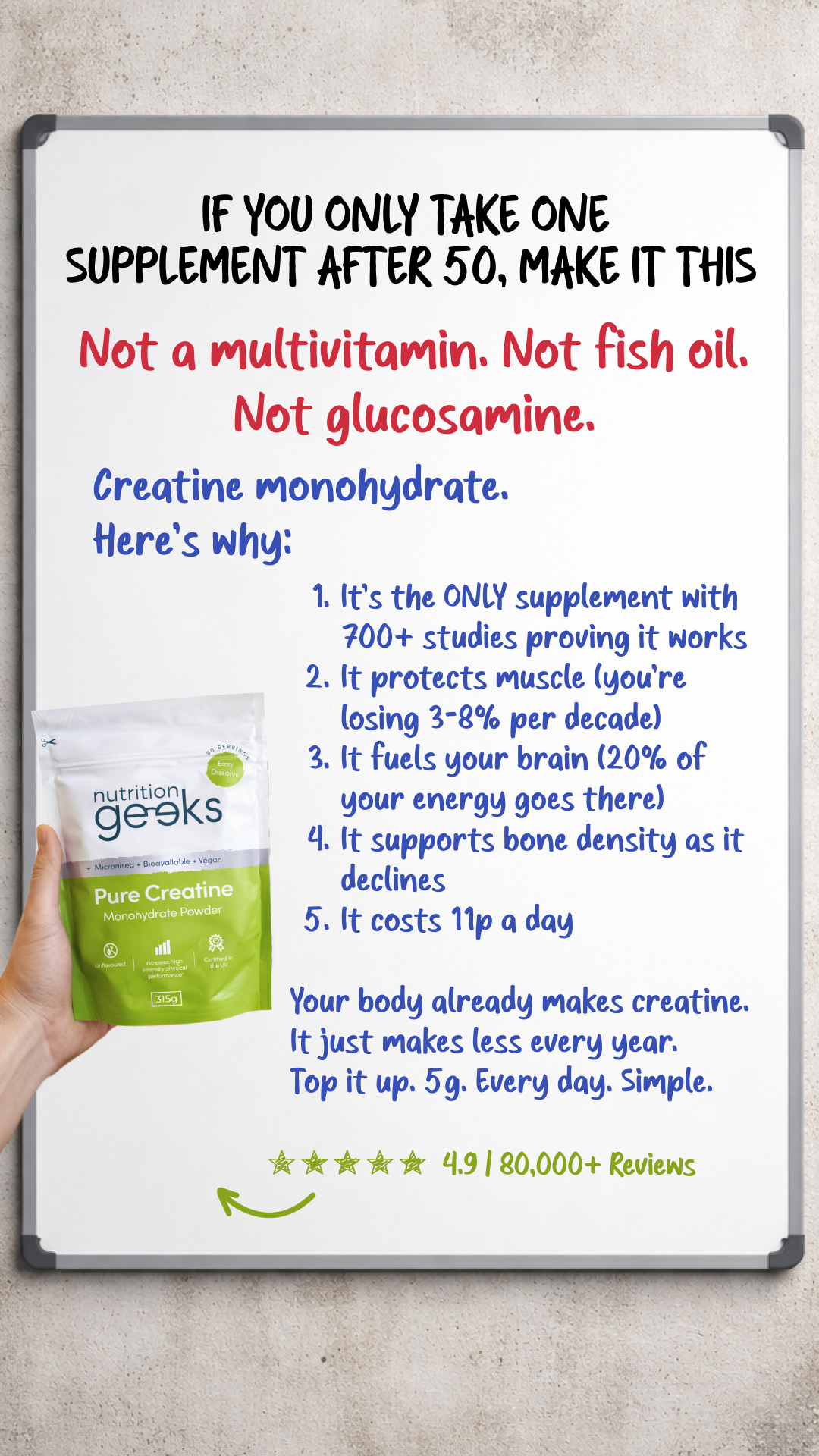 The Wellness Protocol Facebook ad