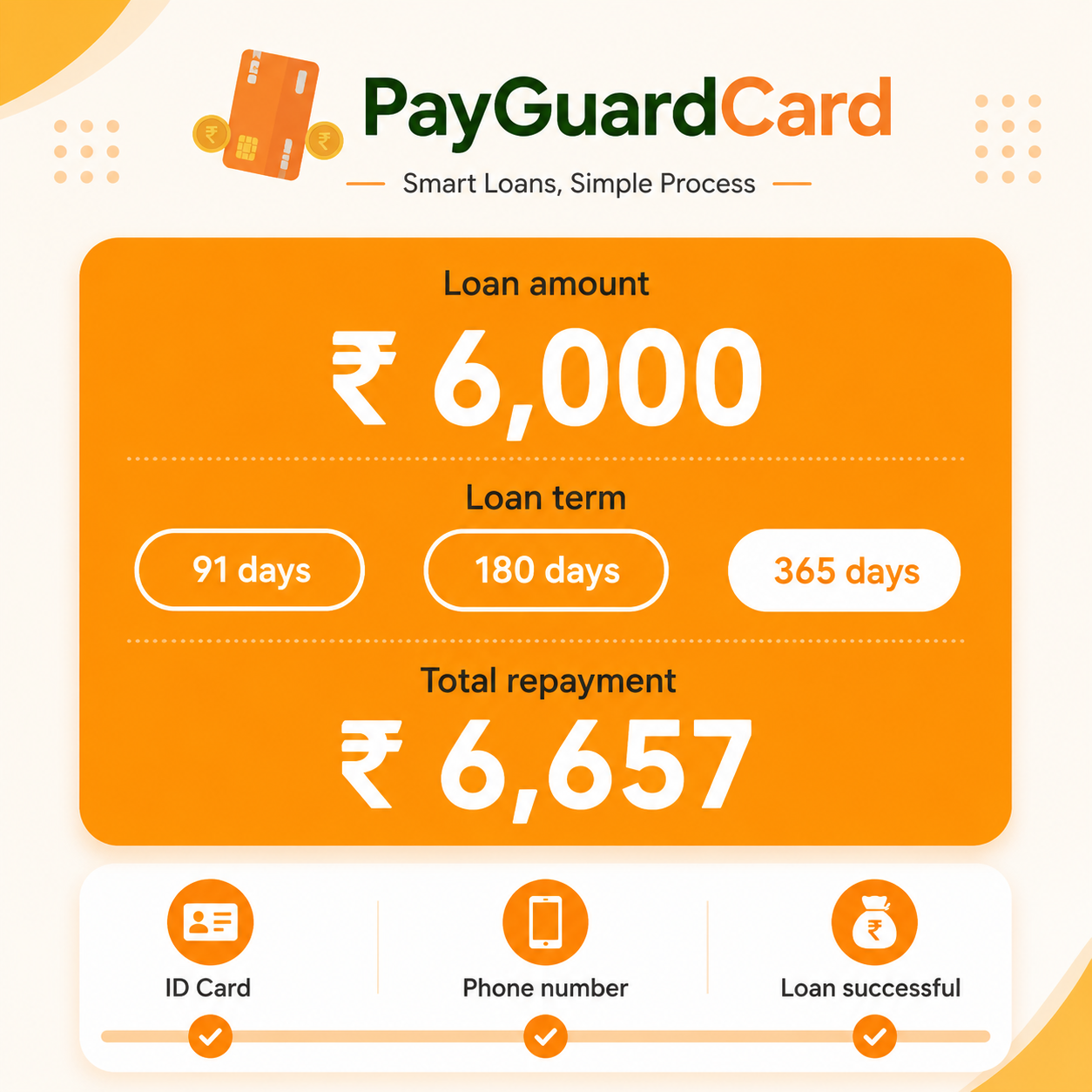 Personal Loans 0518 3 Facebook ad: PayGuardCard