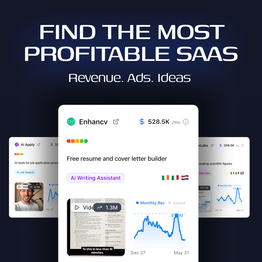 Proven SaaS Facebook ad: Exposed: Real SaaS Revenue