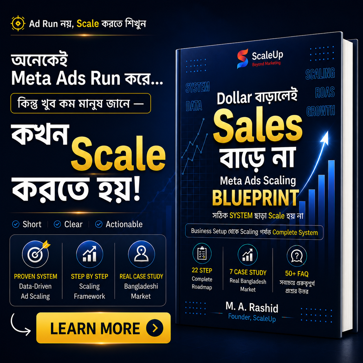 ScaleUp Facebook ad: কখন Scale করতে হয় জানেন?