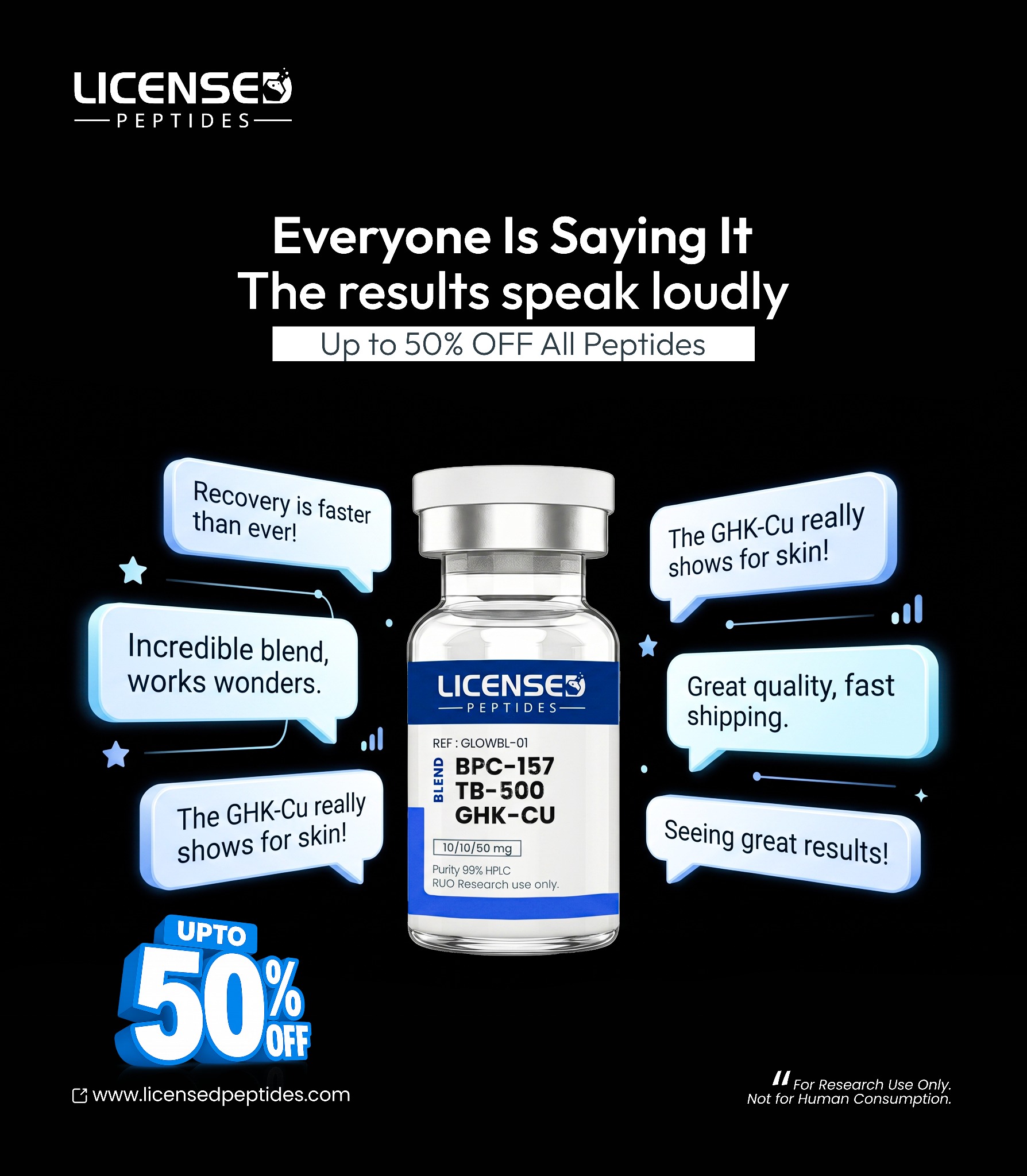 LicensedPeptides.com Facebook ad
