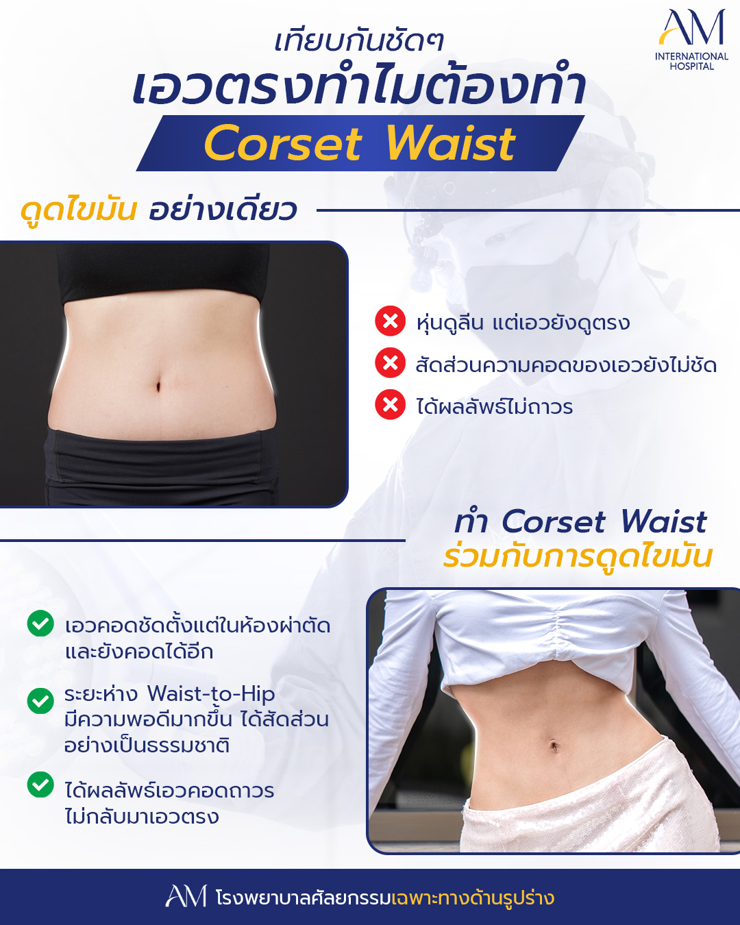 AM International Hospital Facebook ad