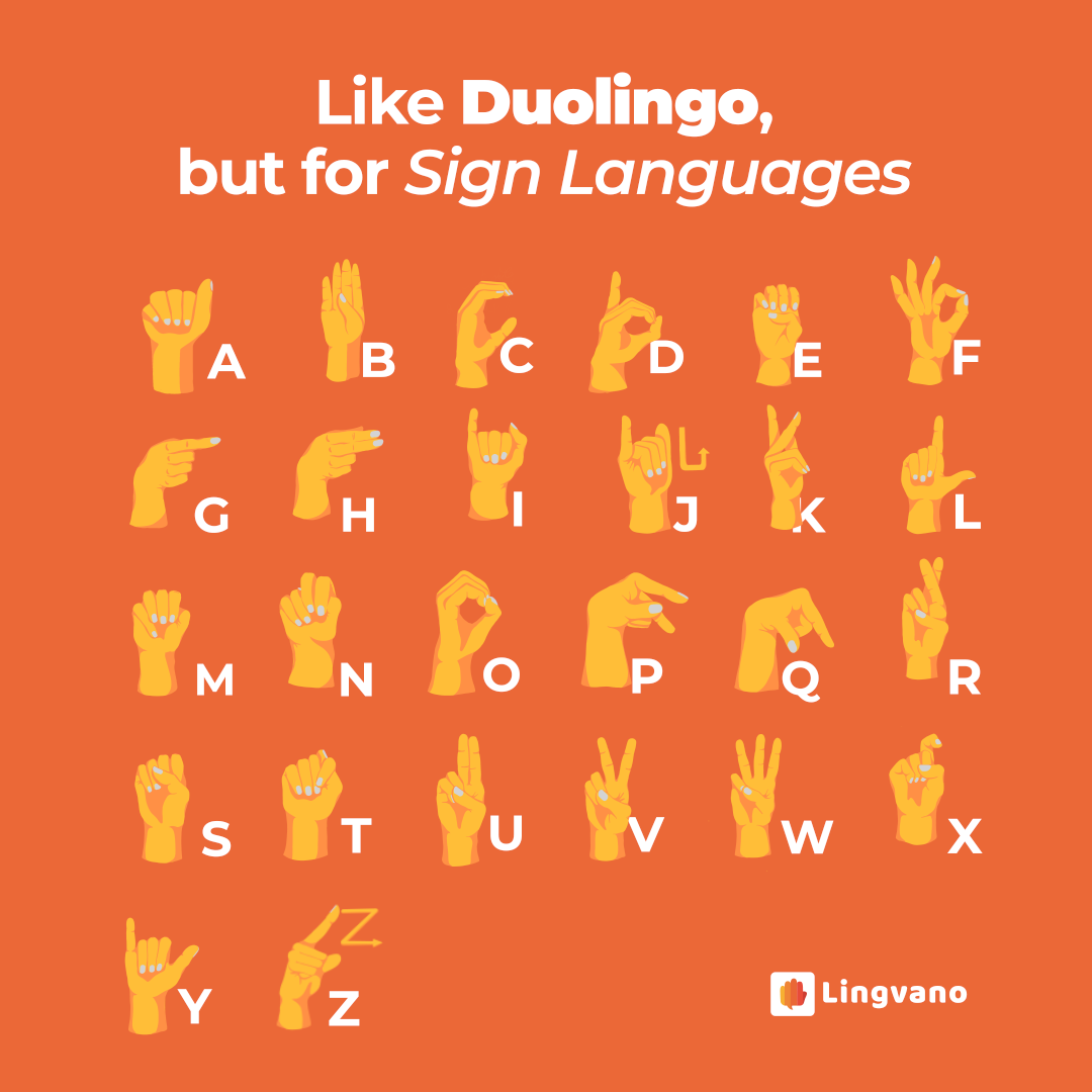 Lingvano Facebook ad