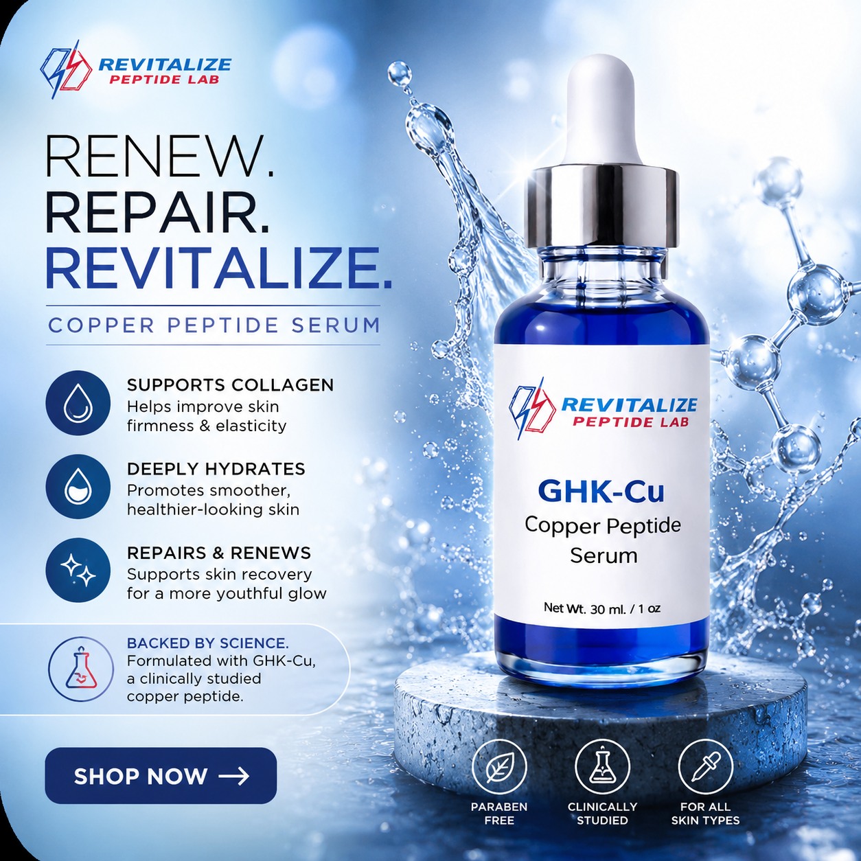 Revitalize Labs Facebook ad: Revitalize Peptide Lab