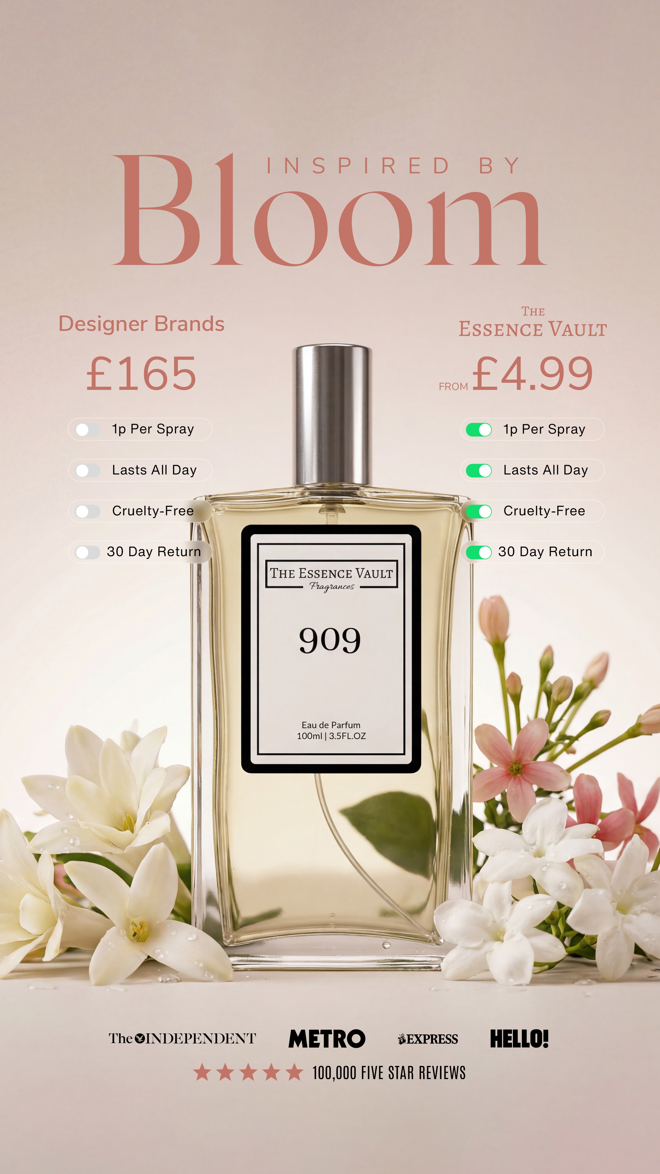 The Essence Vault Facebook ad from Mar 3, 2026