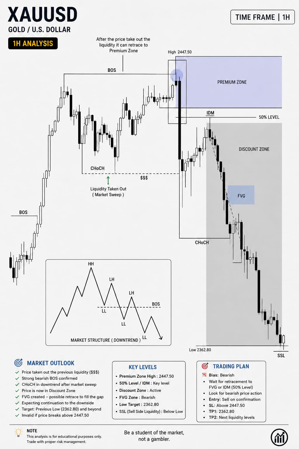 Gold trading 12 Facebook ad from Jul 20, 2026